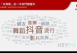 2023年抖音解锁技巧：在线看抖阴破解最新方法分享