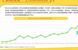探索Live抖阴：新媒体互动娱乐的魅力与难关
