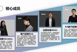 麻豆床传媒有限公司：引领互联网传媒新时代的创新力量