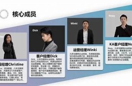 麻豆床传媒有限公司：引领互联网传媒新时代的创新力量