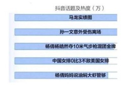 打造属于你的专属抖阴化版app，让你轻松畅享短视频乐趣