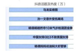 打造属于你的专属抖阴化版app，让你轻松畅享短视频乐趣
