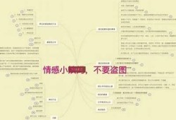 探讨情欲与心理：情欲咨询师的真实故事与专业见解