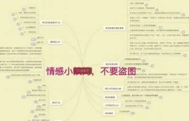 探讨情欲与心理：情欲咨询师的真实故事与专业见解