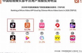 快猫抖阴：揭秘最新热门视频平台与使用技巧