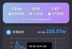 抖音热潮：如何快速提升短视频创作技巧与曝光率