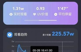 抖音热潮：如何快速提升短视频创作技巧与曝光率