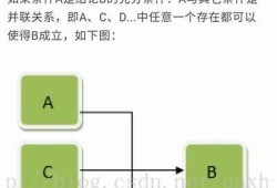 当然可以。以下是一个符合您要求的标题示例：

探索优质内容：最受欢迎的麻豆传媒类似平台推荐