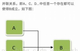 当然可以。以下是一个符合您要求的标题示例：

探索优质内容：最受欢迎的麻豆传媒类似平台推荐