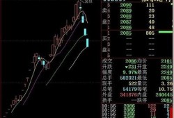 揭秘Daji8 CA抖阴：潜在风险与保护措施全解析