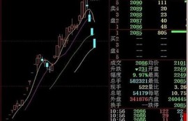 揭秘Daji8 CA抖阴：潜在风险与保护措施全解析