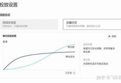 如何有效提升抖音账号流量与曝光率的技巧分享