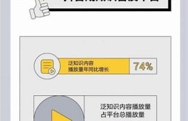 抖音与非抖音：深度解析两者的优劣与影响