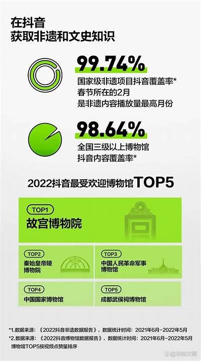 抖阴频道为何受到用户青睐？探秘背后的动因与影响