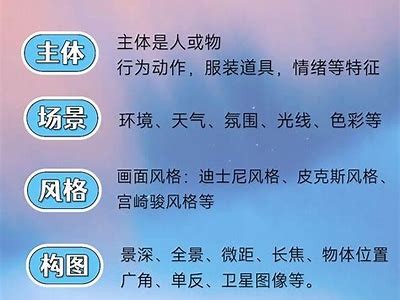 当然可以！请提供一个主题或者关键词，这样我可以为您生成一个符合要求的标题。