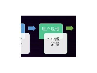 抖音使用的潜在副作用解析，如何安全使用社交媒体？