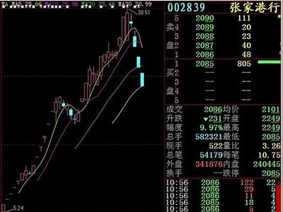 揭秘Daji8 CA抖阴：潜在风险与保护措施全解析