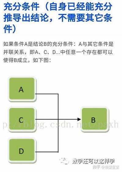 当然可以。以下是一个符合您要求的标题示例：

探索优质内容：最受欢迎的麻豆传媒类似平台推荐