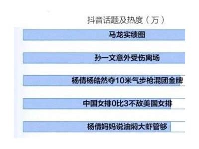 打造属于你的专属抖阴化版app，让你轻松畅享短视频乐趣