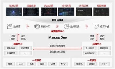 快猫换抖阴: 广泛解析新平台的使用体验与特色