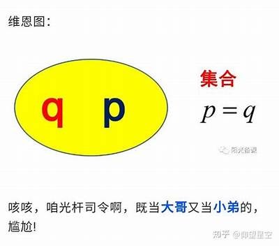 当然可以，以下是一个符合要求的标题：

了解抖阴：如何利用它提升社交媒体营销结果