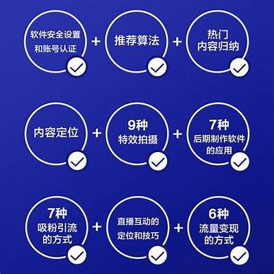 抖音热潮：如何快速提升短视频创作技巧与曝光率