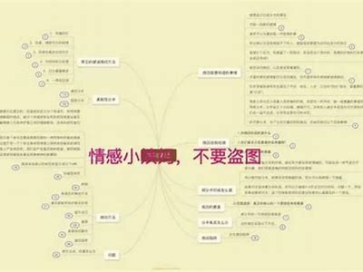 探讨情欲与心理：情欲咨询师的真实故事与专业见解
