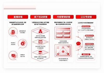 麻豆创传媒：领先的数字营销与内容创作平台，助力品牌提升影响力