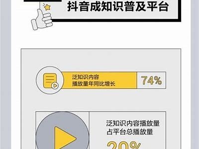 抖音与非抖音：深度解析两者的优劣与影响