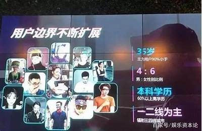 抖音iOS社区分享：探索最新玩法与创作技巧指南