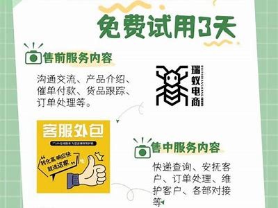 抖音短视频创作技巧与推广策略分享平台 - txjishu.com