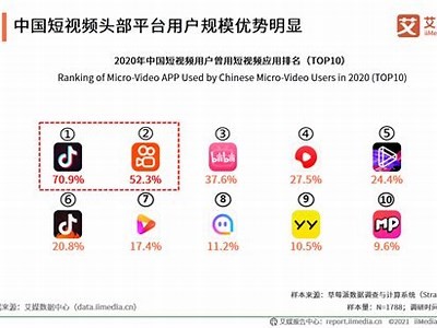 快猫抖阴：揭秘最新热门视频平台与使用技巧