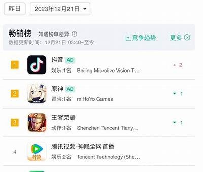 晨间抖音热点速递：最新热门短视频推荐与明星动态分享！